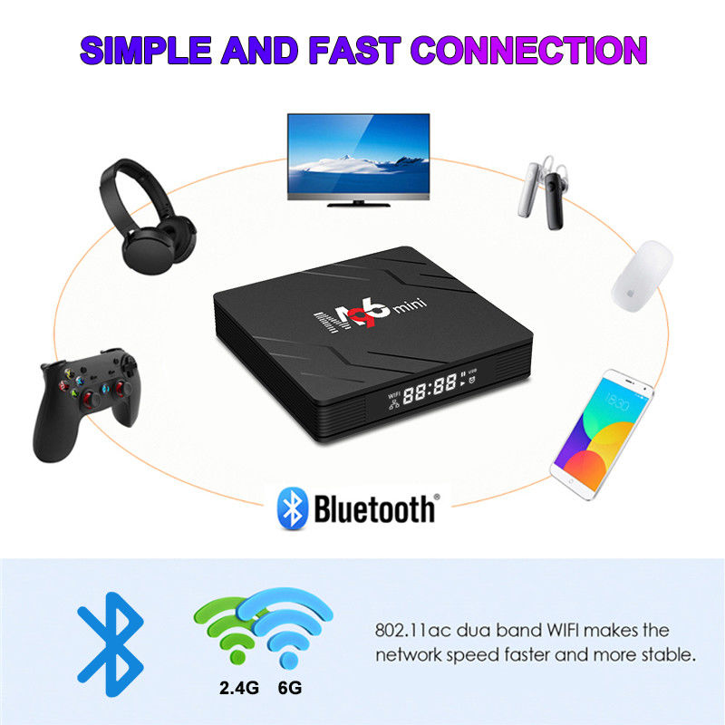 4 GB DDR4 RAM 10 Bit Smart TV Box M96 Mini mit H.265 4K 75fps Video Decoder