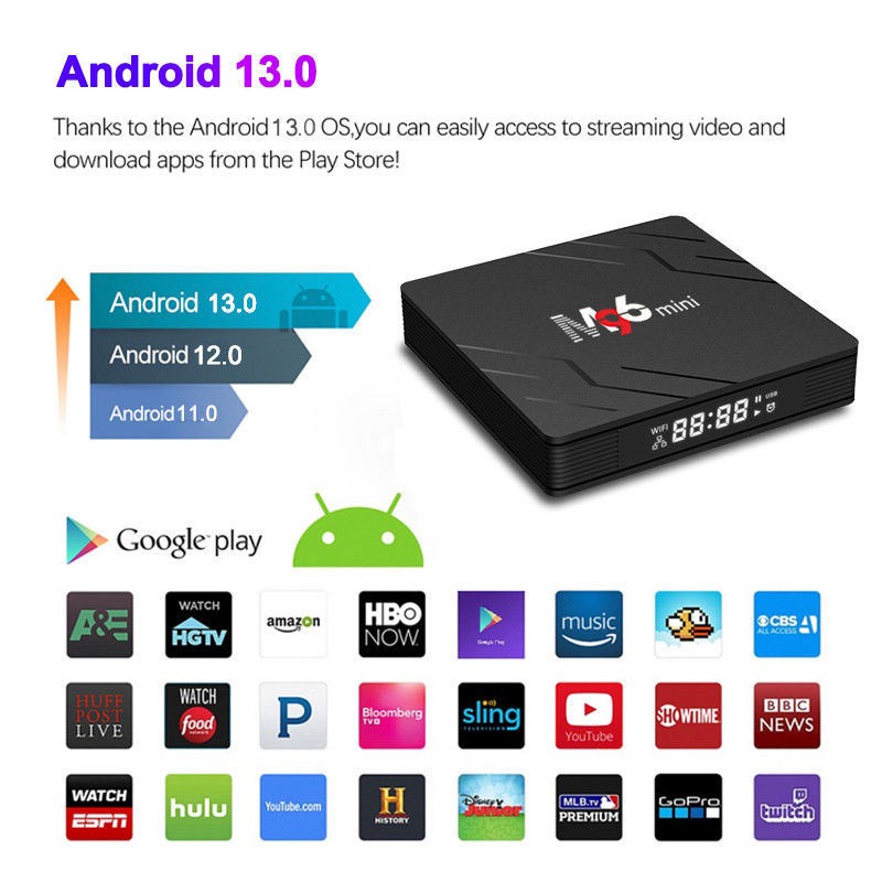 10 Bit Smart M96 Mini TV Box mit H.265 4K 75fps Video Decoder 4GB DDR4 RAM