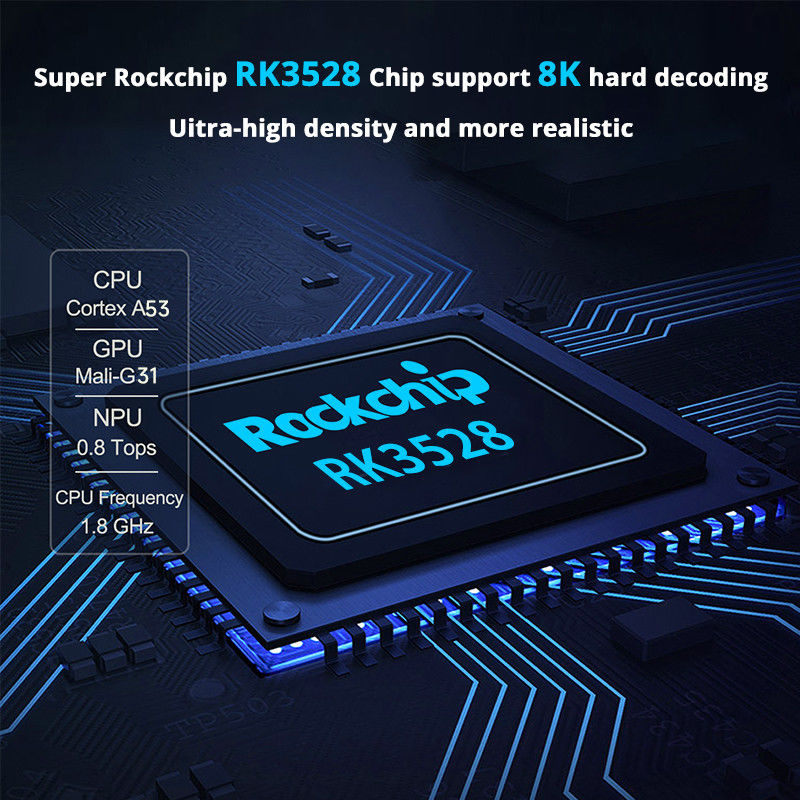 4 GB DDR4 RAM 10 Bit Smart TV Box M96 Mini mit H.265 4K 75fps Video Decoder