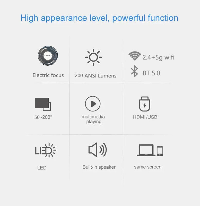 Android 9.0 Neues Produkt Elektrofokus LED+LCD HDMI Projektor 200 Lumen