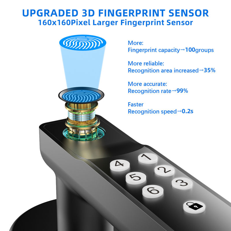 T01 Fingerabdruck Türschloss, Schlüssellose Eintrittsschlösser Biometrisches Türschloss mit Silikon-Tastatur, für Home Office-Wohnung