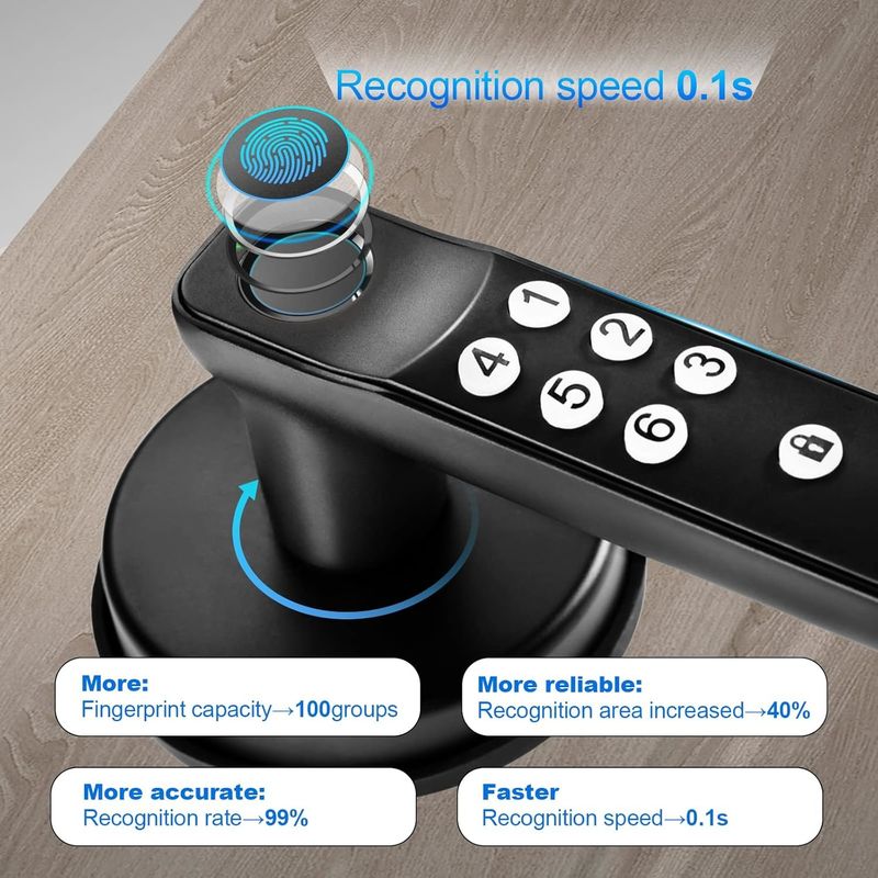 Foxgard T01 Smart-Door-Lock - Schlüssellose Eingabe, Zinklegierung, Fingerabdruck und App-Steuerung, für Heim- und Bürosicherheit