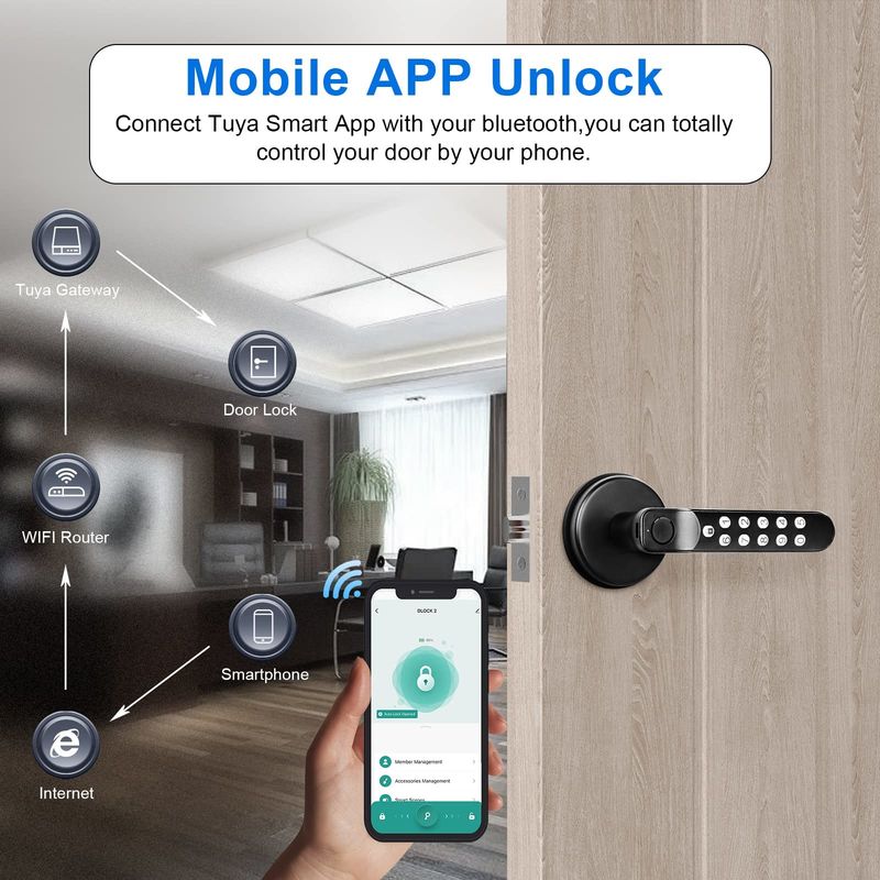 Hotel Smart Door Lock empfohlen für Front Single Lock und glatt abgerundeten Griff Form